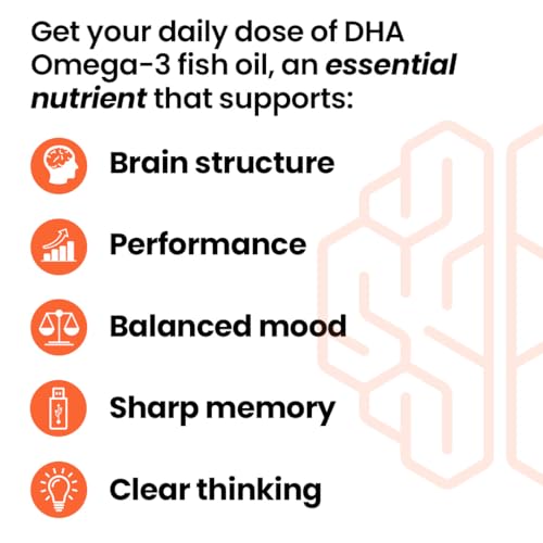 LifeSeasons NeuroQ Memory DHA-400 - Omega-3 Fish Oil Supplement - Mental Performance & Balance - Supports Neuro Brain Health - Protects Against Memory Loss & Improves Focus - 120 Softgels - Image 3