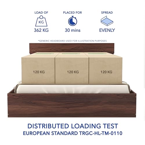 Image of DF2H Bed | 1 Year Warranty | Double Bed, Queen Size, Bakhti Premium Upholstery, Non-Woven & Fabric Base + 3mm MDF, Walnut Colour (Melamine Finish)