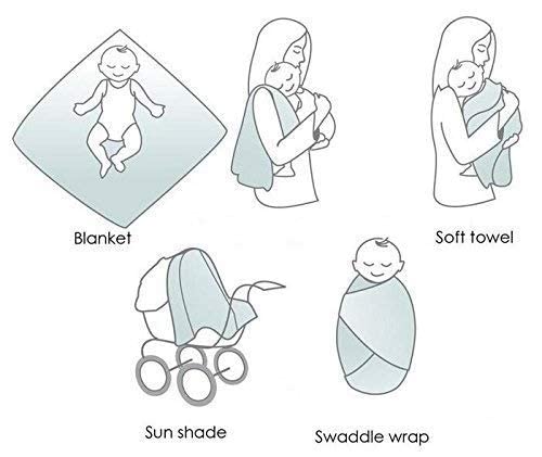 Image of Pure Cotton Muslin Baby Swaddle Blanket for Newborn Baby - Super Soft Wrapper Cloth, Multi-Use Stroller Cover & Gentle on Baby Skin (120 x 120 CM) - Pack of 2 | Grey DOT & Grey Zigzag
