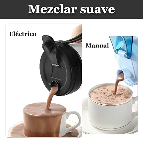 Proteínas, Imagen adicional