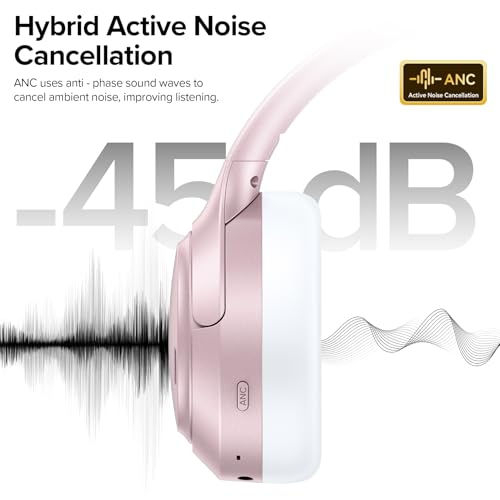 Hybrid Active Noise Cancelling Bluetooth 6.0 Headphones 120H Long Playtime, 6 ENC Mic, Over Ear Headphones Wireless, Hi-Res Audio, Memory Foam Earcup, Transparency Mode ANC Headphone for Travel Office - image 3