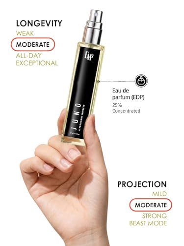Image of EM5 Juno Perfume for Women | Powdery Woody Floral | EDP Strong and Long Lasting Spray | Luxury Gift for Her | 15ml