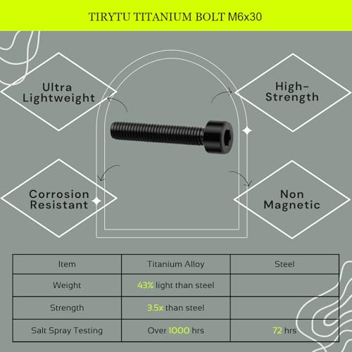 Image of M6x30 Titanium Bolts Hex Socket Cap Screw, Black, 4PC