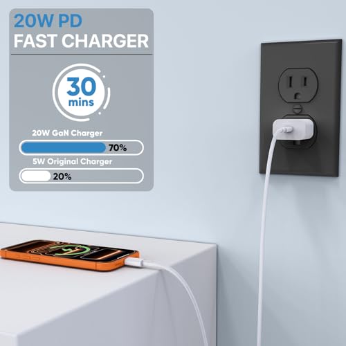 Image of DR VAKU 20W Charger Type C Adapter for iPhone 17 /17 Air /17 Pro /17 Pro Max iPhone 16 /16 Plus /16 Pro /16 Pro Max, 15 /14 /13 /12 & Other Type C Devices PD Type-C Plug Fast Charging-White