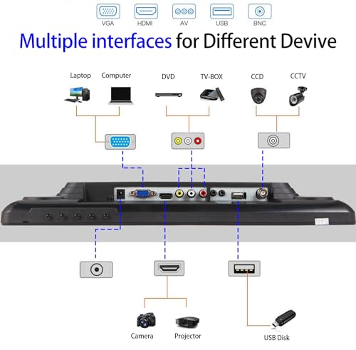 Image of 19inch Touch Screen Monitoring Surveillance Display Security Camera Monitor | Multi-function Interface BNC, HDMI, AV, VGA, USB, PC Input CCTV Computer LCD Monitor Built-in Speaker 1440x900 Resolution