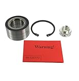 SKF