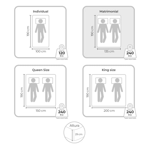 Matrimonial, Home Imagen adicional
