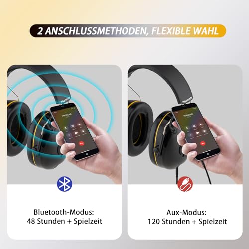PROTEAR Gehörschutz mit Bluetooth 5.4,High-Fidelity-Lautsprecher,120 Std. + Spielzeit,Idealer Sicherheits-Ohrenschützer zum Mähen,Holzbearbeitung,SNR 30dB,(Aufgerüstet)
