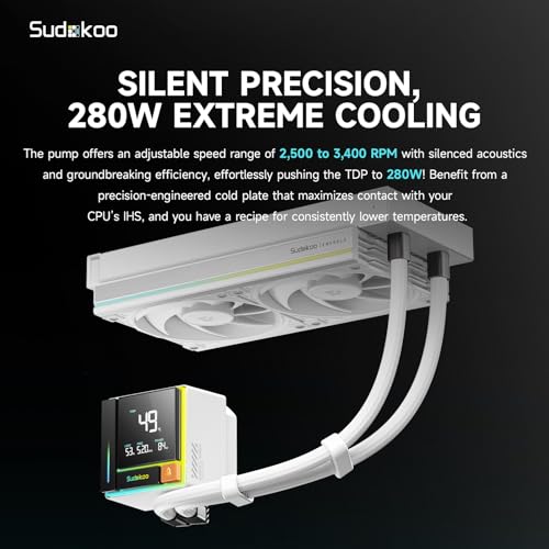 Image of ENERGLO 240 White Liquid Cooler: 240mm AIO CPU Cooler with Data Display & PWM Pump - 2 x 120mm Water Cooling for Intel LGA 1851 /1700 /1200 /115X & AMD AM5 /AM4
