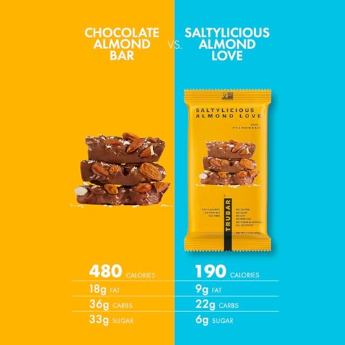 Image of TRUBAR Vegan Protein Bar, Saltylicious Almond Love, Gluten Free, Plant Based, High Fiber, Dairy Free, Low Fat, Non GMO, No Sugar Alcohols, 12G Lean Protein, 13G Fiber, Healthy Snack Bars, 1 CT