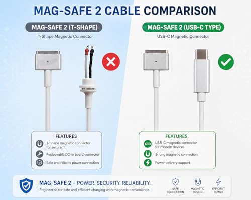 Image of USB Type C to Magnetic MG2 Mgsafe 2 Charging Cable Cord Replacement for Mac-Book Air Pro 45w, 60w, After 2012 Year (not for 85w)