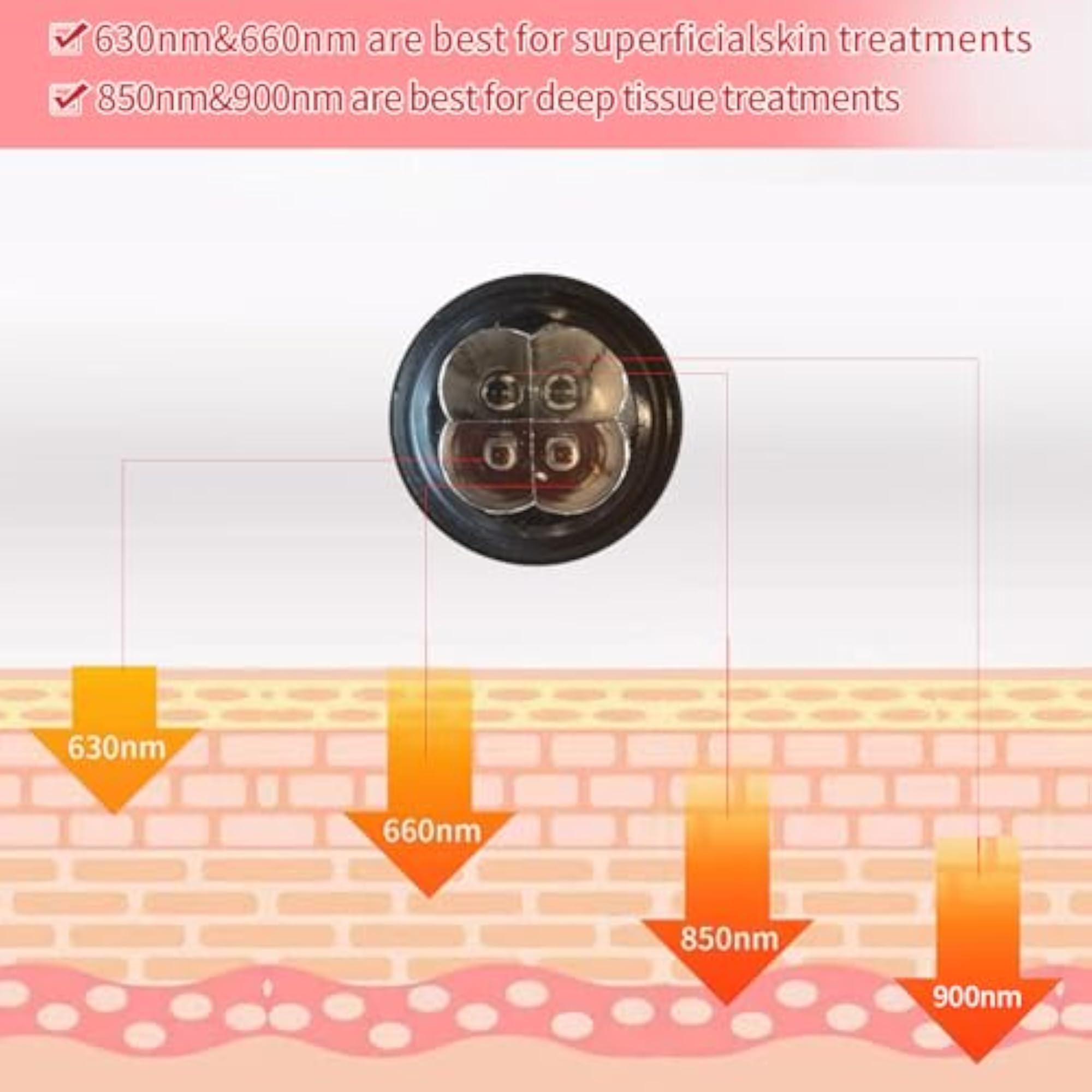 YZYOE Infrared Light Therapy Device, Pain Relief