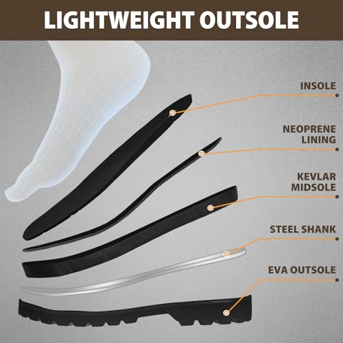 Rubber Work Boots, Puncture-Proof with Steel Toe & Shank, Lightweight Waterproof Anti Slip EVA Outsole Hunting Boots for Men, 6mm Neoprene for Construction, Manufacturing or Farming(Size 6-14)4