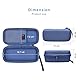 XANAD Hart Reise Tragen Tasche für Anker SoundCore 2/3 / Select 2S /SoundCore Boost Tragbarer Bluetooth Lautsprecher (blau)