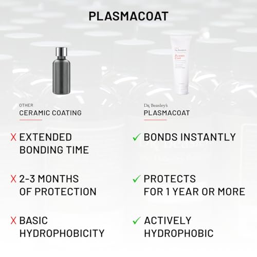 Dr. Beasley's PlasmaCoat Nanorrevestimiento Cerámico 8 oz miniatura 4