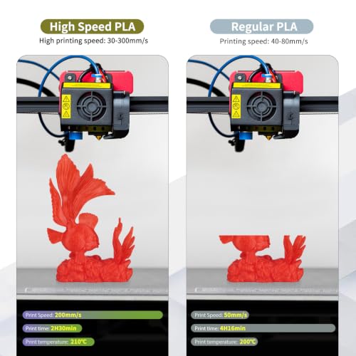 Image of iSANMATE Rapid Clear Watermelon Red PLA Filament 1.75mm, 3D Printer Filament Transparent Filament, for Bambu Lab 3D Printers, AMS, AMSLite, 1kg Spool (2.2lbs)
