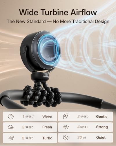 Image of SWEETFULL Portable Stroller Fan, Pinch-Proof Baby Fan - Black | Wide Turbine Airflow; Safe Design; LED Display; 5-Speed; 30dB Quiet; USB-C Rechargeable; Mini Clip On Fan for Car Seat & Bed