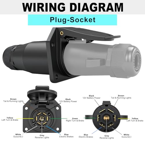Image of 7 Way Trailer Socket with Waterproof Seal Vehicle-Side Connector