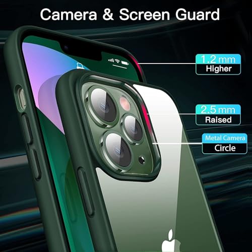 Image of mobistyle iPhone 14 Pro Back Cover, Enhanced Metal Camera Guard Shockproof Back Cover Case for iPhone 14 Pro (Green)