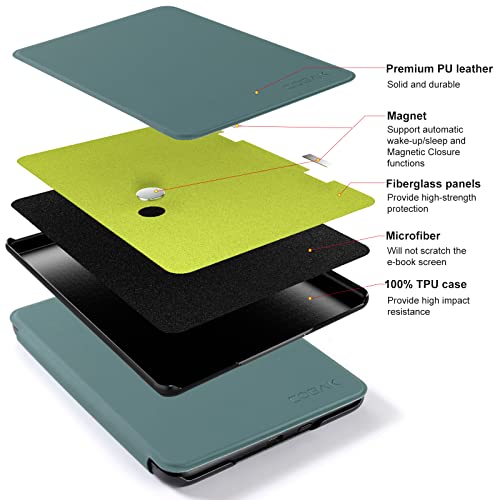 Image of CoBak Case for All New 6 Inch E-Reader 2024 and 2022 (20 Generation) - PU Leather Smart Cover, Auto Sleep and Wake