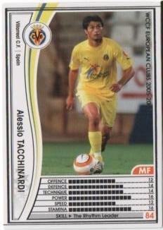 WCCF ビジャレアル 白カード 大放出！ WCCF ビジャレアル 白カード 大放出！ 優良白カード（GK編その①