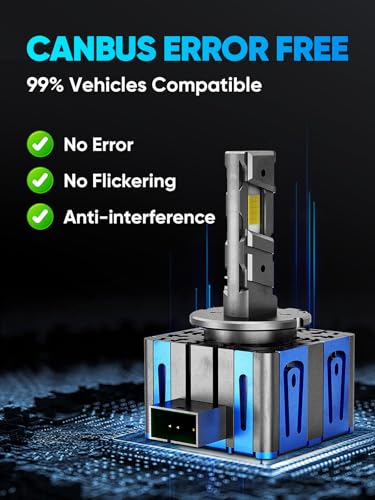 Image of rimthin D1S D1R Bulbs, 30000LM 600% Brightness, 6000K Cool White, Xenon HID Replacement Bulbs, Plug and Play, Pack of 2