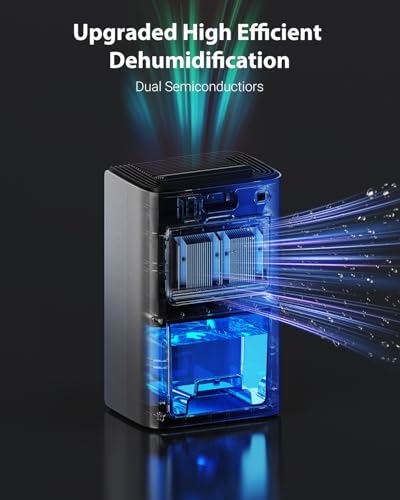 Image of 95oz Dehumidifiers for Home,