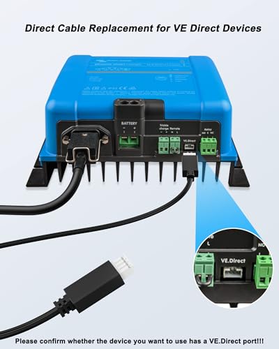 Smart energy system