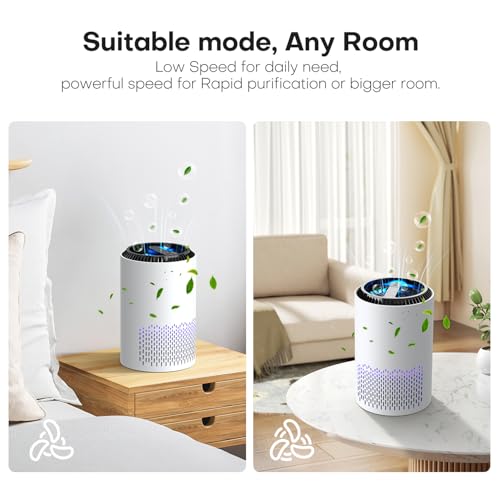 Luftreiniger Allergiker, Raumluftreiniger HEPA-Filter gegen Pollen & Schimmel, Air Purifier mit Timer, Aroma-Diffusor für Staub & Geruch – Bild 5