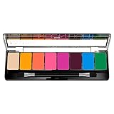 EVELINE COSMETICS