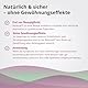 Baldurat bei Schlafstörungen und Unruhezuständen: Baldrian Tabletten 650 mg, hochdosiert und pflanzlich, ohne Gewöhnungseffekt oder Risiko einer Abhängigkeit, ab 12 Jahren, 50 Stk.