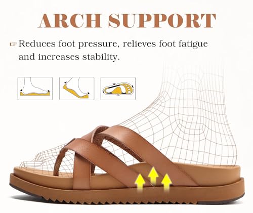 KuaiLu Womens Dressy Orthotic Flip Flops Trendy Comfortable Cushion Recovery Walking Criss Cross Thong Sandals Lightweight Yoga Foam Summer Slides with Plantar Fasciitis Arch Support3