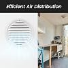 Repa Market 8 Inch (Opening Dimensions) Round Air Vent Cover/Soffit Vent/White Galvanized Steel Louvered Grill Cover with Mesh Screen/Wall, Ceiling, Shed Vent/HVAC Register, Crawl Space Vent Covers