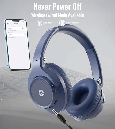 Lankey Sound Bluetooth Kopfhörer Over-Ear,70 Std Kopfhörer Kabellos Bluetooth,Kabellose Kopfhörer mit 3 Eq-Modi,HiFi-Stereo,Eingebautem Hd-Mikrofon,Kopfhörer Bluetooth füR Handys/Ipad/Laptops/Pc – Bild 7