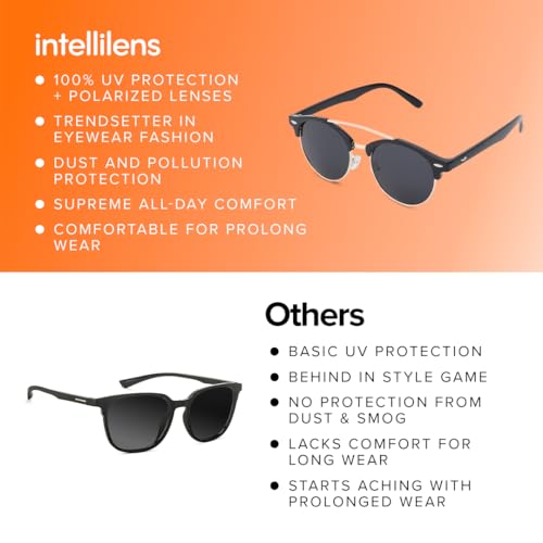 Image of Intellilens Round Sunglasses For Men & Women|Goggles for Men & Women