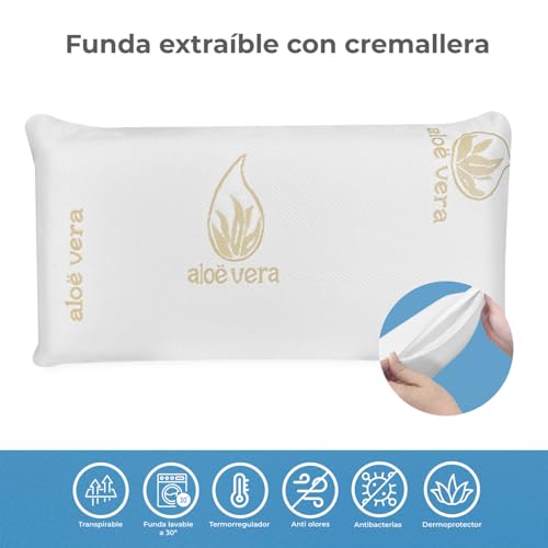 Miniatura 3 de Amuéblate Online - Almohada Viscoelástica Visco Aloe Vera Máximo Confort Y Excelente Adaptabilidad Con Propiedades Antiestrés 2 Unidades De 70 X 40 Cm