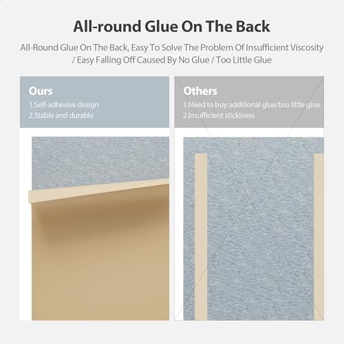 Image of 12 Pack Rectangle Acoustic Panels Self Adhesive Sound Proof Foam(Blue Gray)