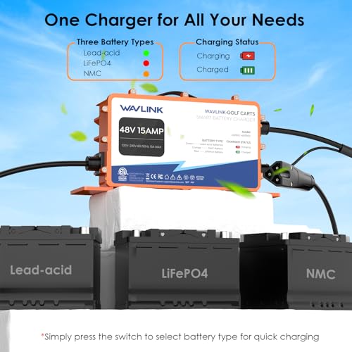 WAVLINK 48V Smart Charger