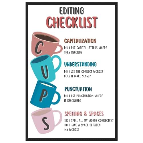 English Educational Poster, Writing Print Decorations for