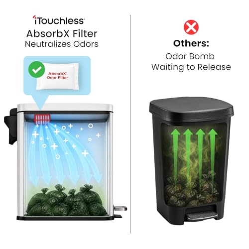 Image of iTouchless 3 Gallon / 12 Liter Dog Poop Trash Can with AbsorbX Odor Filter - Outdoor Pet Waste Receptacle with Step Pedal - Soft Close Metal Garbage Bin for Yard, Patio, Bathroom, Matte White