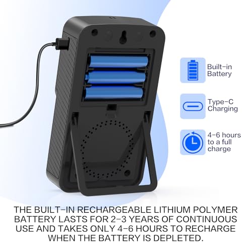 Digital Radon Detector LCD Display Dual USB Battery Power Options 3 Year Battery Life 10 Year Sensor Lifespan Accurate pCiL Concentration Detection for Home and Office Use - Image 6