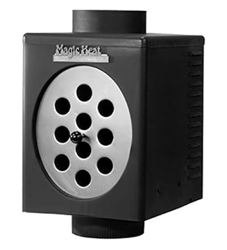 best wood heater on the market