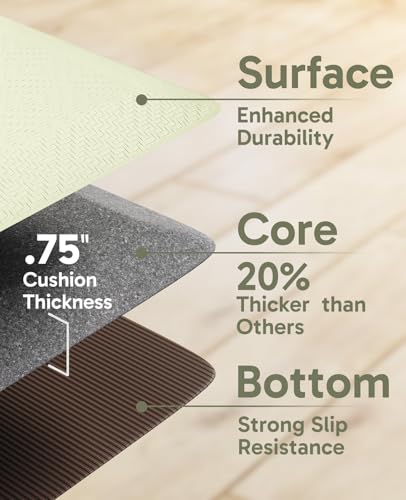 Image of Ophanie Kitchen Mats for Floor,3 /4 inch Thick,20x48 Anti Fatigue Cushioned Mat,Kitchen Rugs,Waterproof,Comfort Ergonomic Standing Mat for Office,Home,Sink with 99+ Pairs of Anti-Slip Bottom Ridges