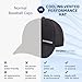 MISSION Cooling UPF Vented Performance Hat - Unisex One Size Cap for Workouts, Golf & Running - Sweat & Water Activated Technology - (Black)