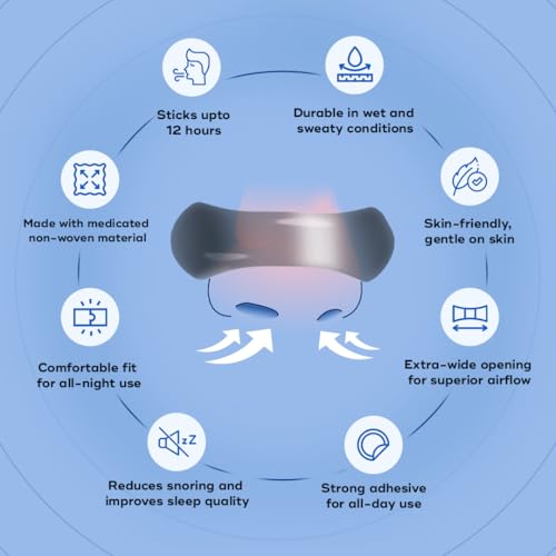 Image of BREATH FIX Transparent Nasal Strips 2.0 | Enhances Sleep | Supports Nasal Breathing | Skin-Friendly & Flexible Fit | Sweat-Resistant | CDSCO Approved | 30 Strips