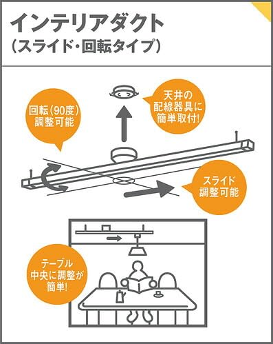 Amazon | パナソニック 天井直付型インテリアダクトスライド ダクト 