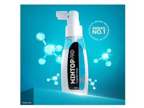 Dr. Reddy’s Mintop Pro Hair Serum For Women & Men | Prevents Stress-Related Hair Fall | 75ml