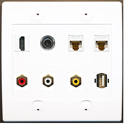 RiteAV HDMI 3,5 mm USB 2 x Cat6 Ethernet i 3 x RCA czerwono-biało-żółta płyta ścienna