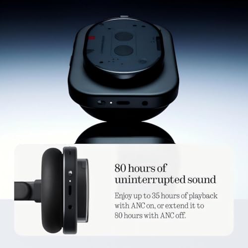 Nothing Nothing Headphone (1) B170 の商品画像 2