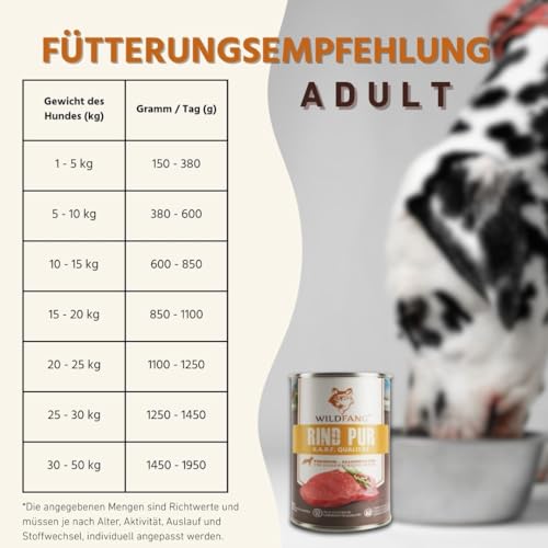 Wildfang® Premium Hunde-Nassfutter I Monoprotein I getreidefrei I B.A.R.F Qualität (Rind pur, 6 x 800g)